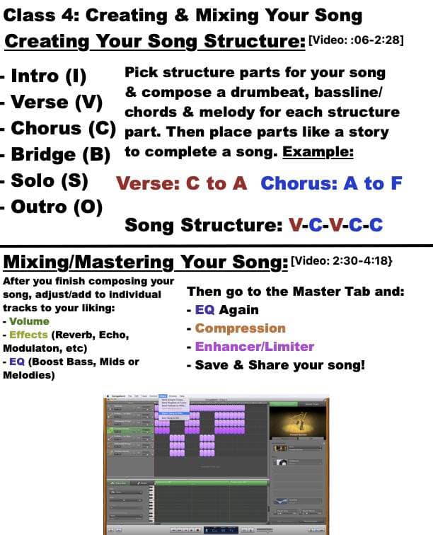 Peace of Mind Music Lessons Franchise